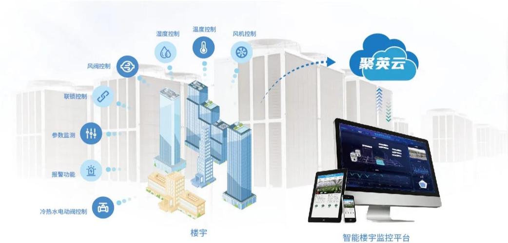 智能家居空调自动控制系统:舒适与节能兼备